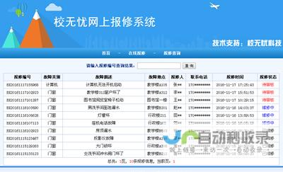 六安网站制作：从设计到上线，全方位满足您企业网络推广需求