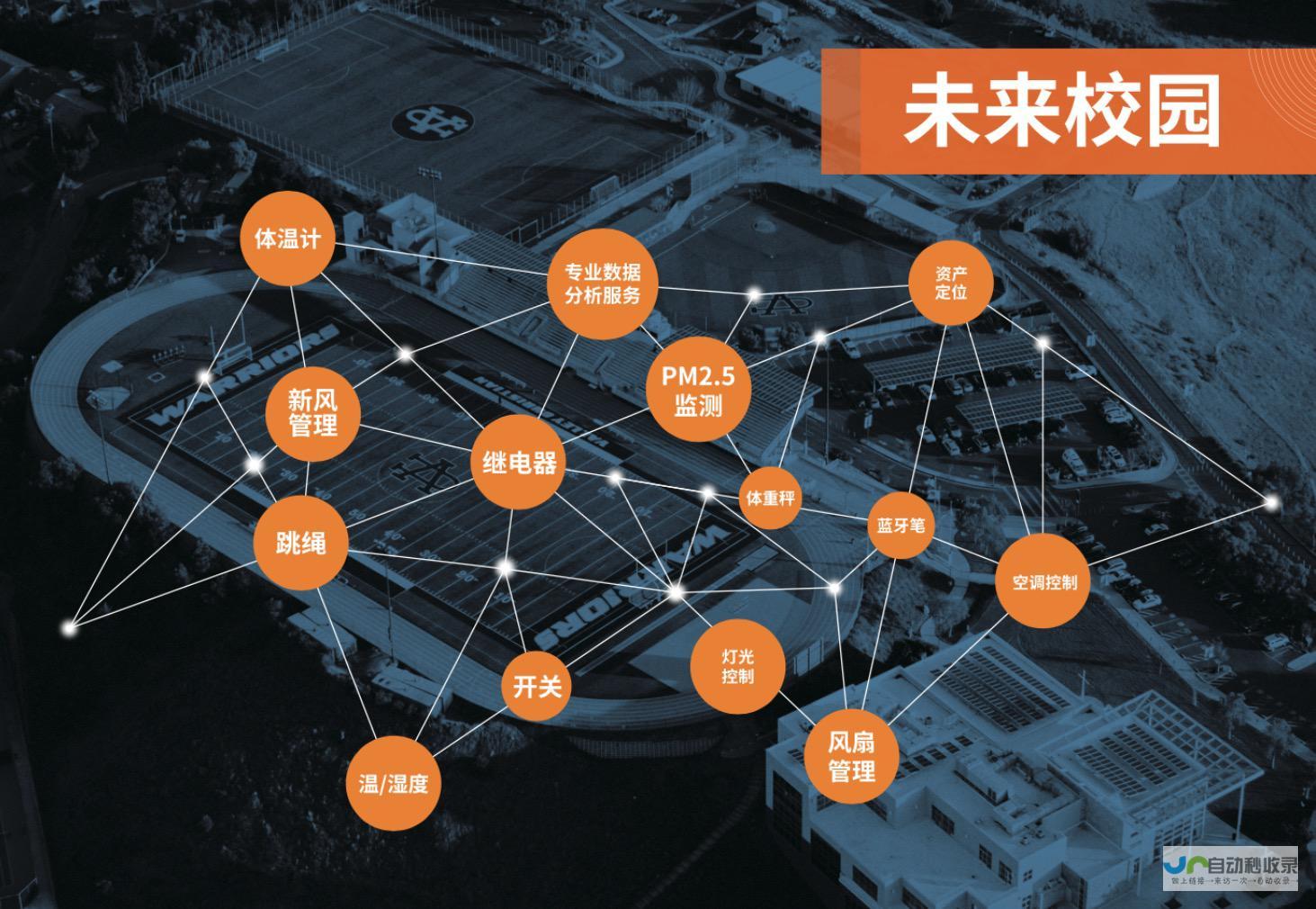 高效便捷的网站建设：探索多样化的网站模板，满足您各种业务需求，快速搭建您的专属数字形象。